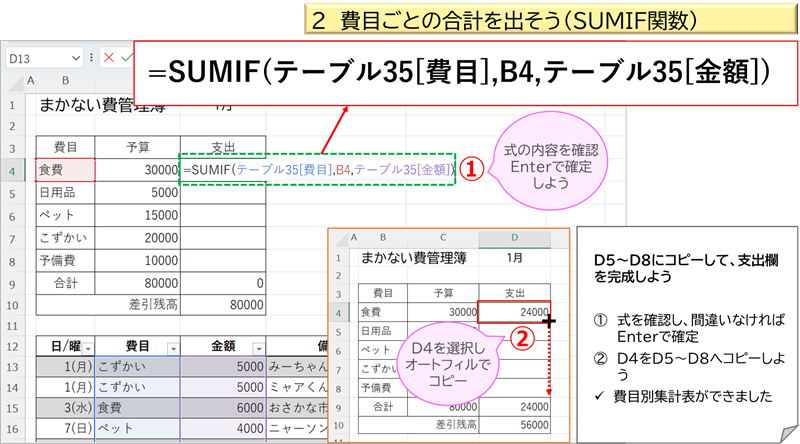 費目ごとの合計を出そう（SUMIF関数）５