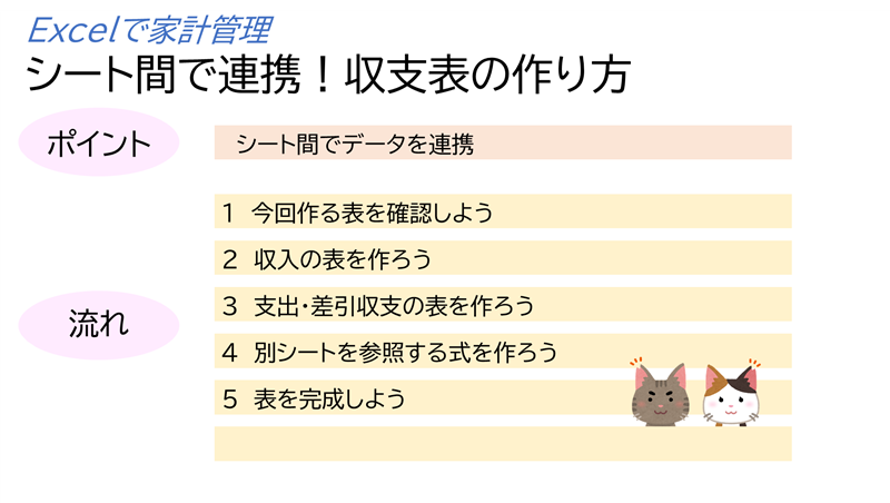 「Excelで家計管理　シート間で連携！収支表の作り方」のポイントと流れ