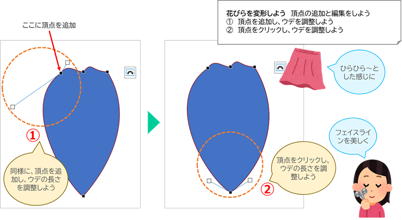 花びらを変形しよう（頂点の編集）③