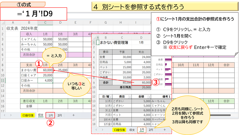 別シートを参照する式を作ろう①