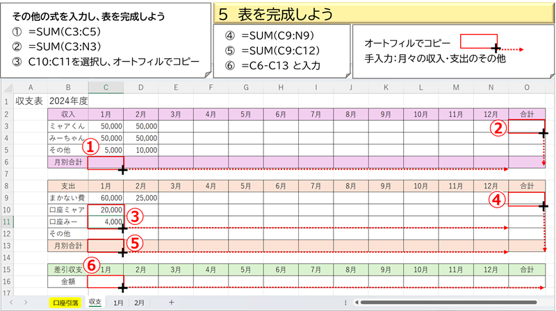 表を完成しよう