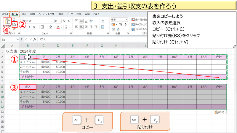 支出・差引収支の表を作ろう①