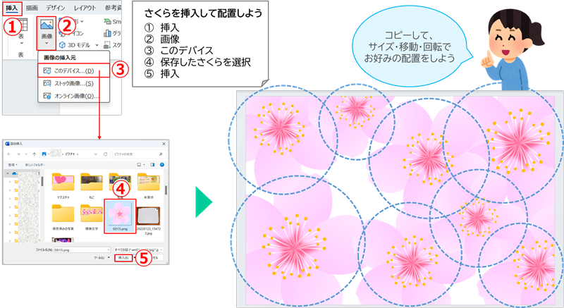 さくらの配置