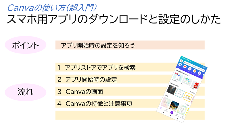 「Canvaの使い方（超入門）スマホ用アプリのダウンロードと設定のしかた」のポイントと流れ