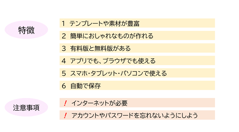 Canvaの特徴と注意事項