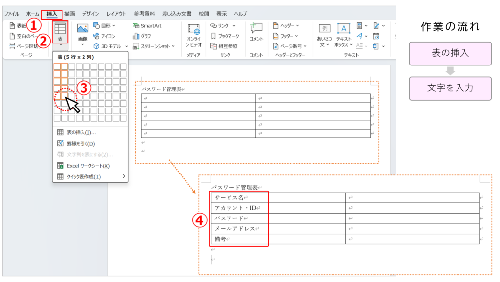 表を挿入しよう