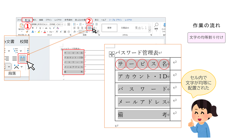 表内の文字の均等割り付け