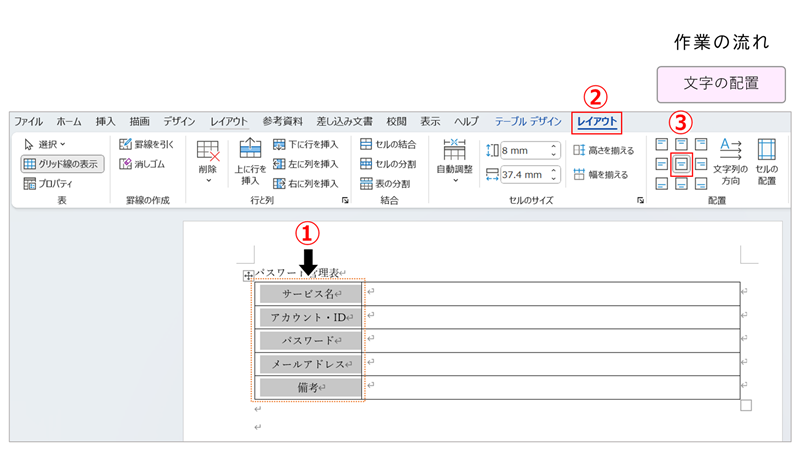 表内の文字の位置を中央揃え