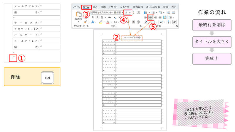 仕上げ