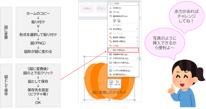 図に変換・図として保存