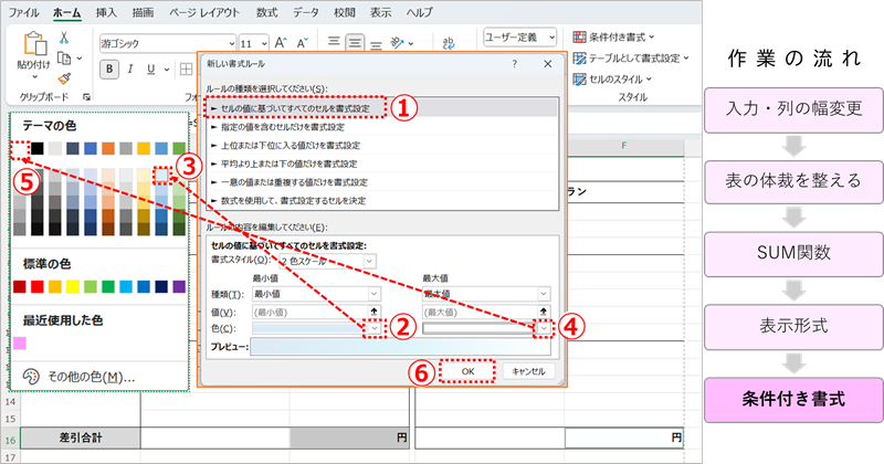 条件付き書式２