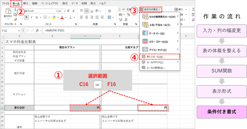 条件付き書式１