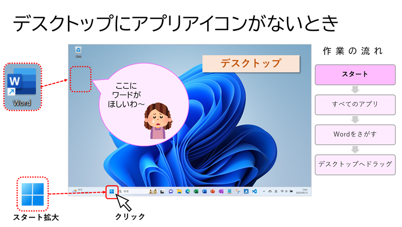 デスクトップにアプリアイコンがないとき