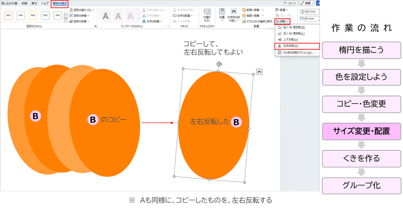 サイズ変更・配置２