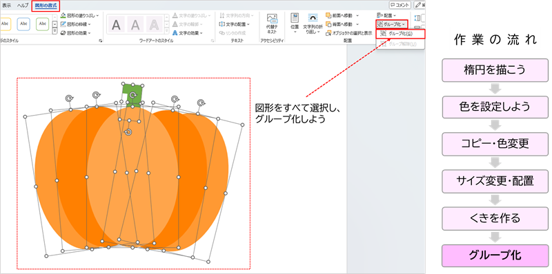 グループ化