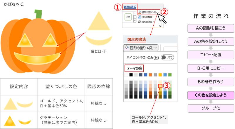 Cの色を設定しよう１