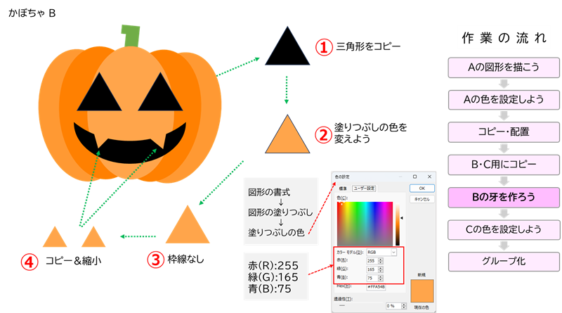 Bの牙を作ろう