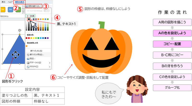 Aの色を設定しよう＆コピー・配置