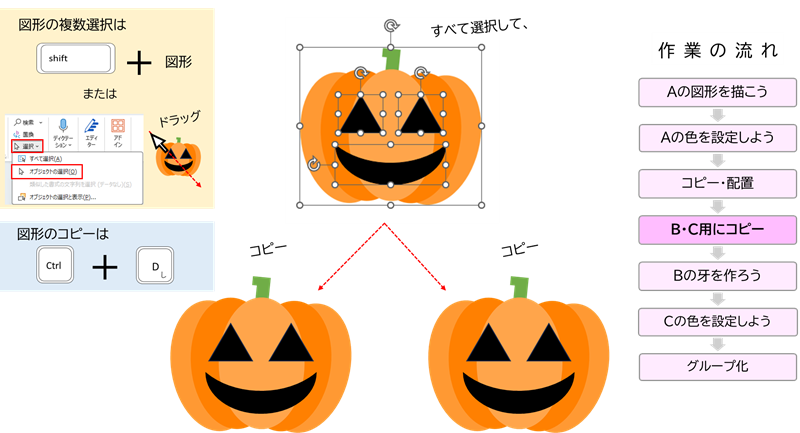 B・C用にコピー