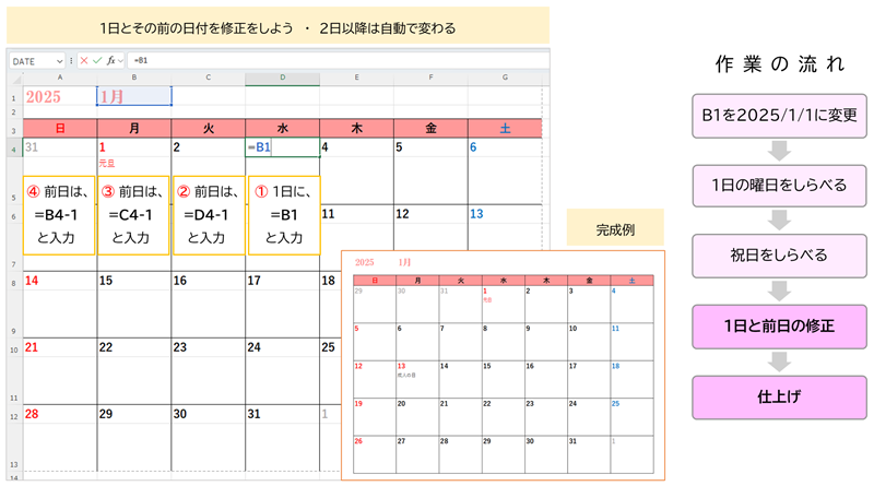 1日とその前日までの日を修正