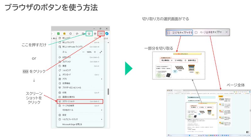 ブラウザのボタンを使う方法